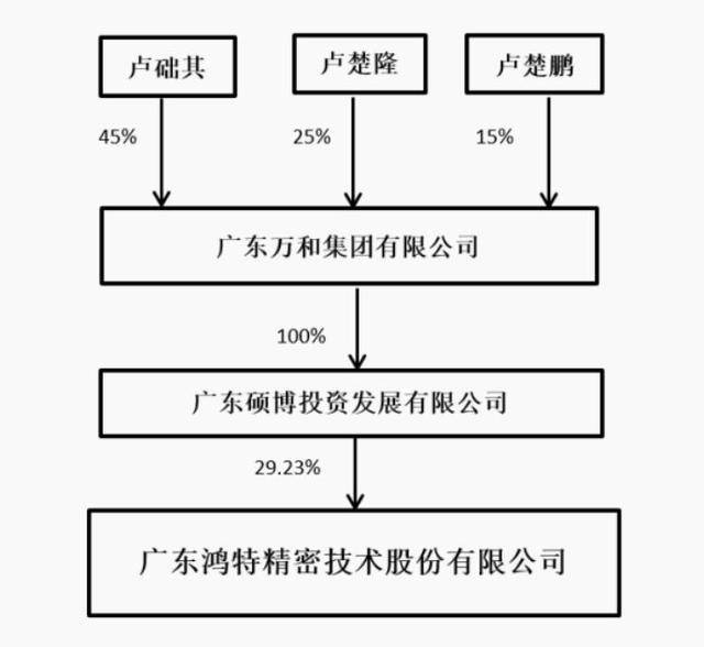 警惕虚假彩票陷阱，企讯达二肖四码中特最准背后的风险