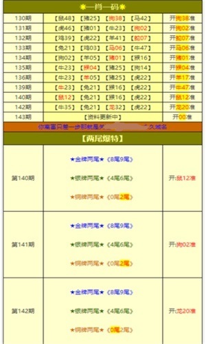 关于新澳天天开奖免费资料大全最新的探讨与警示——警惕违法犯罪问题