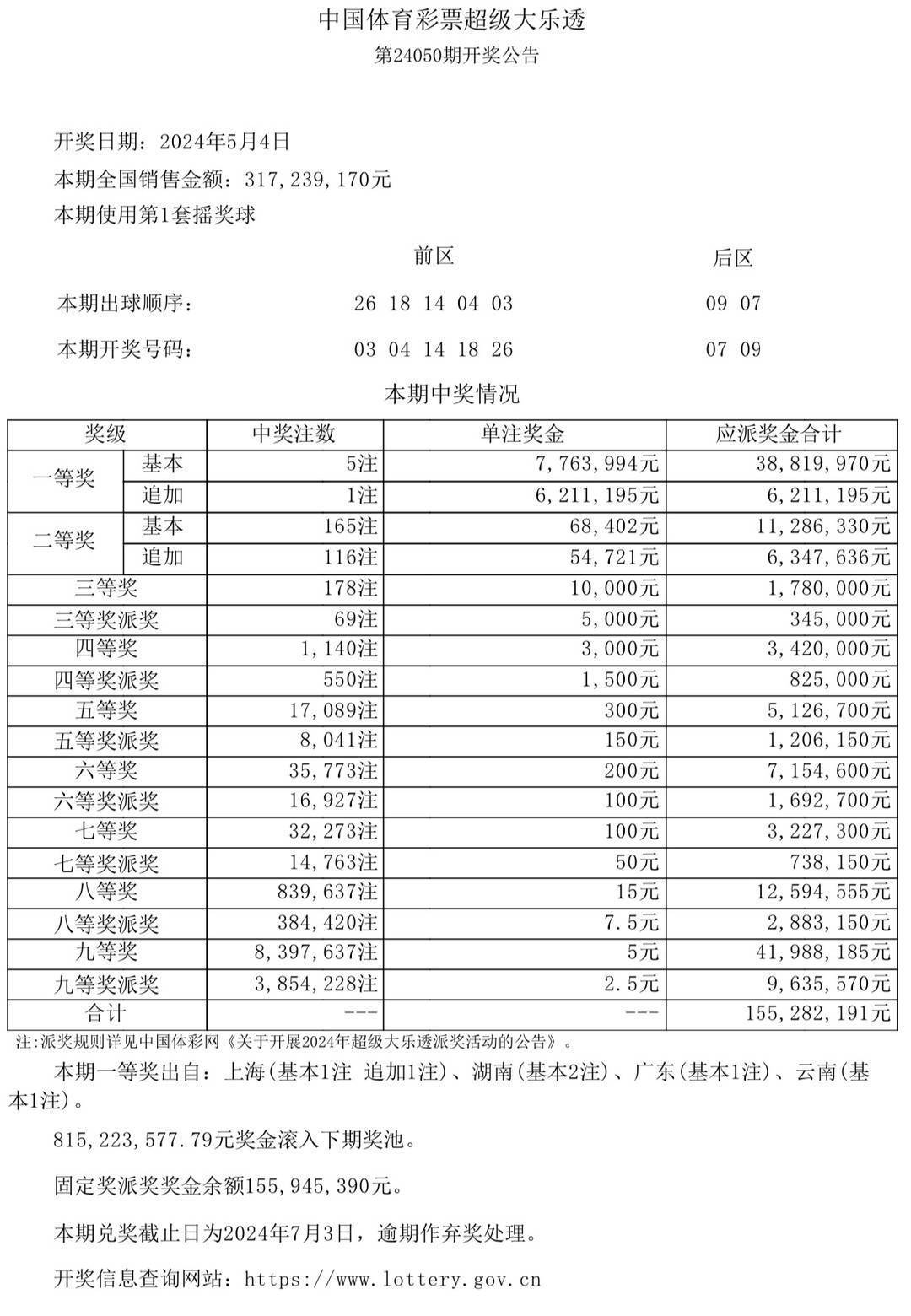 澳门新彩票开奖结果及历史记录，探索2024年的开奖历程