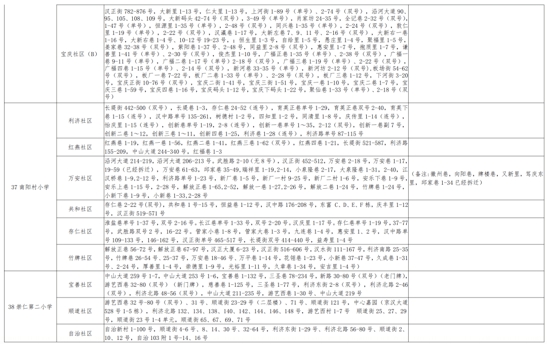 新澳门资料大全与奥利奥，揭示违法犯罪问题的重要性