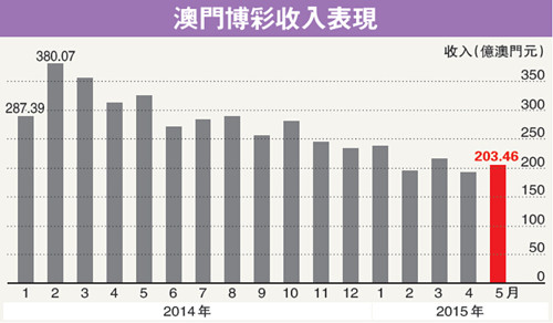 关于香港澳门六开彩开奖网站的违法犯罪问题探讨