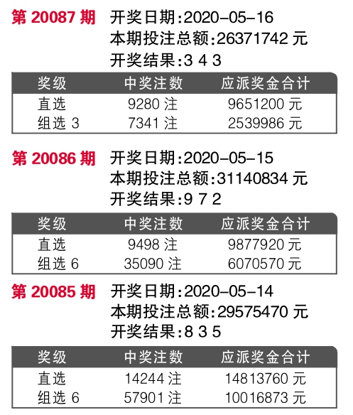 2024年12月5日 第14页