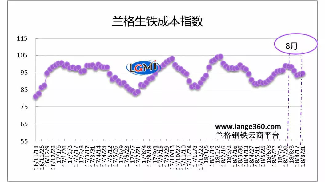 香港出彩综合走势图，探索与解析