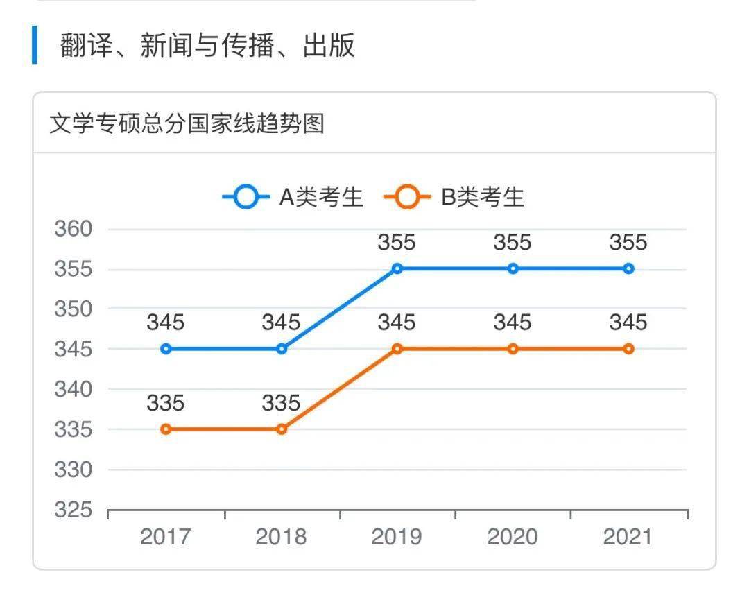 新澳门生肖走势图分析，探索数据与运势的交汇点