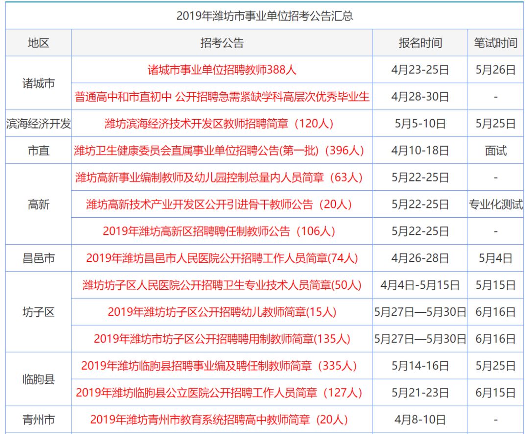 香港资料大全 2024正版全新内容概述