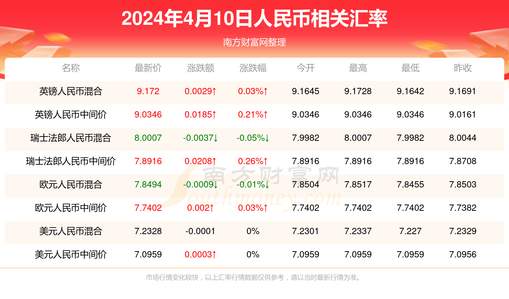 探索澳门未来，免费教育的新篇章与机遇——以澳门免费教育政策为例