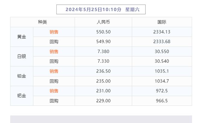 揭秘澳彩未来之夜，2024今晚号码预测之旅