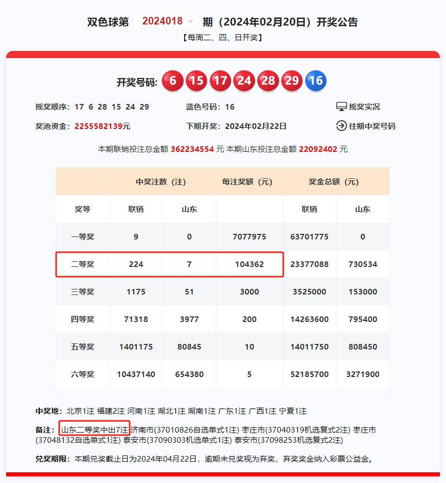 澳彩开奖结果2024年今晚开奖结果查询——探索彩票世界的神秘与期待