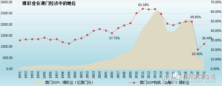 新澳门彩历史开奖记录十走势图，探索与解析