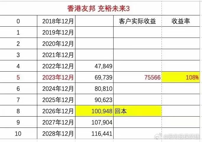 香港最准的100%肖一肖——揭秘生肖预测的真相