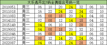 澳门一码一码100准确，揭开真相的面纱