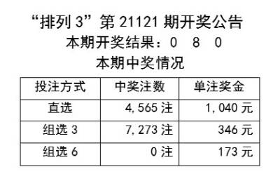 警惕网络陷阱，新澳好彩免费资料查询与郢中白雪背后的风险