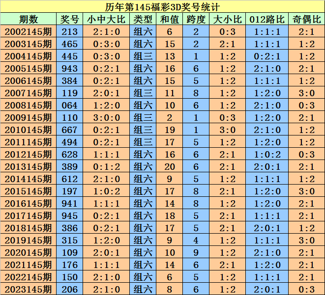 警惕网络赌博，新澳门今晚开特马结果查询背后的风险与警示