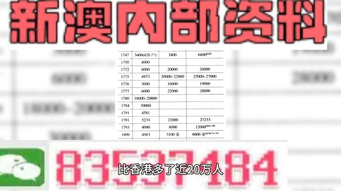 关于新澳内部资料免费精准37b的真相及其背后的风险警示