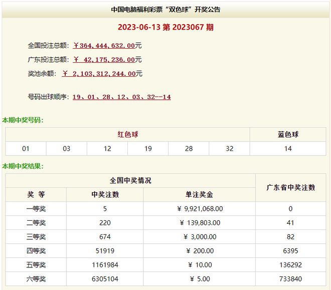 关于494949最快开奖结果的深度解析