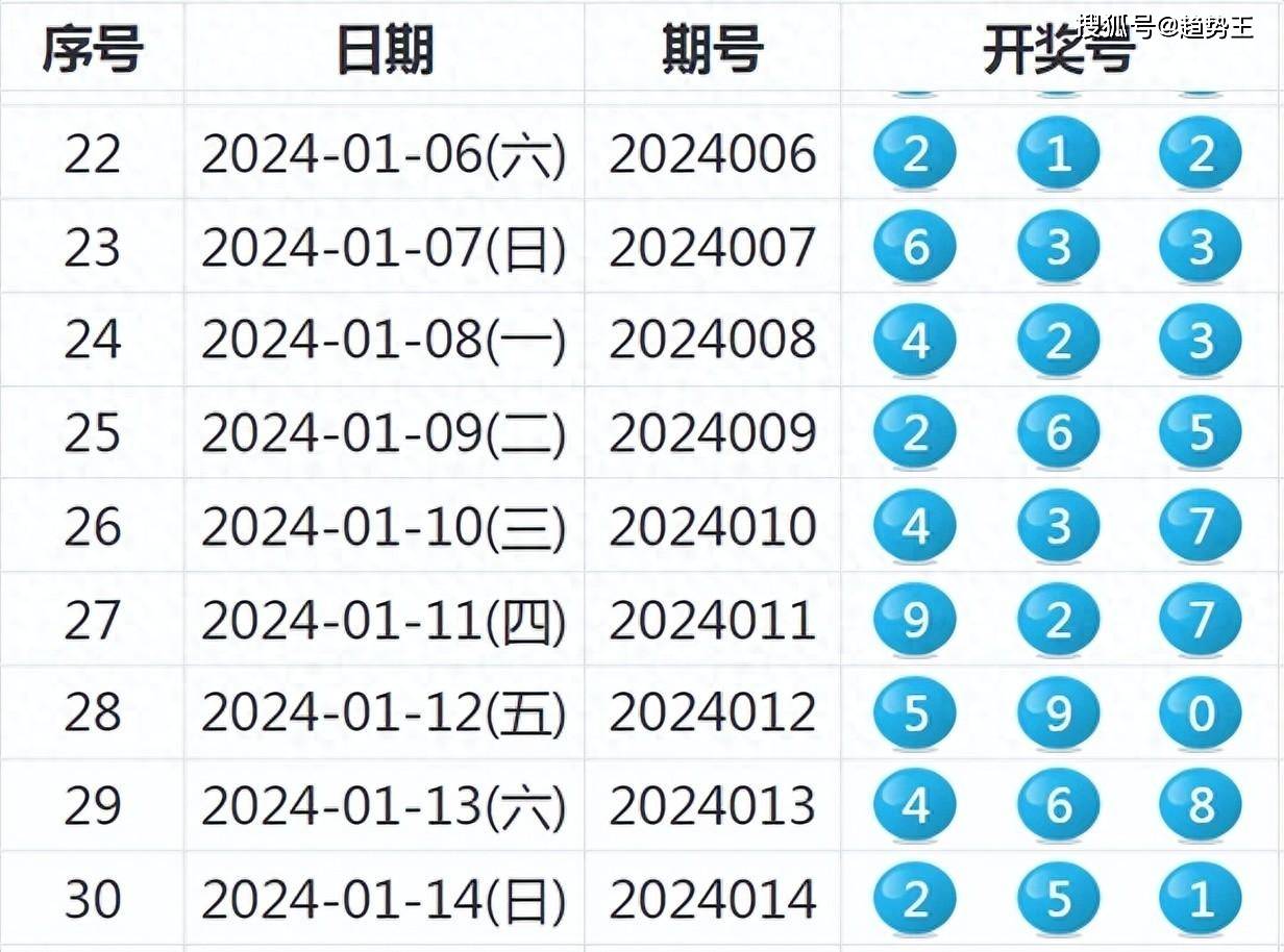 关于彩票与非法赌博，对4949最快开奖资料的探讨与警示