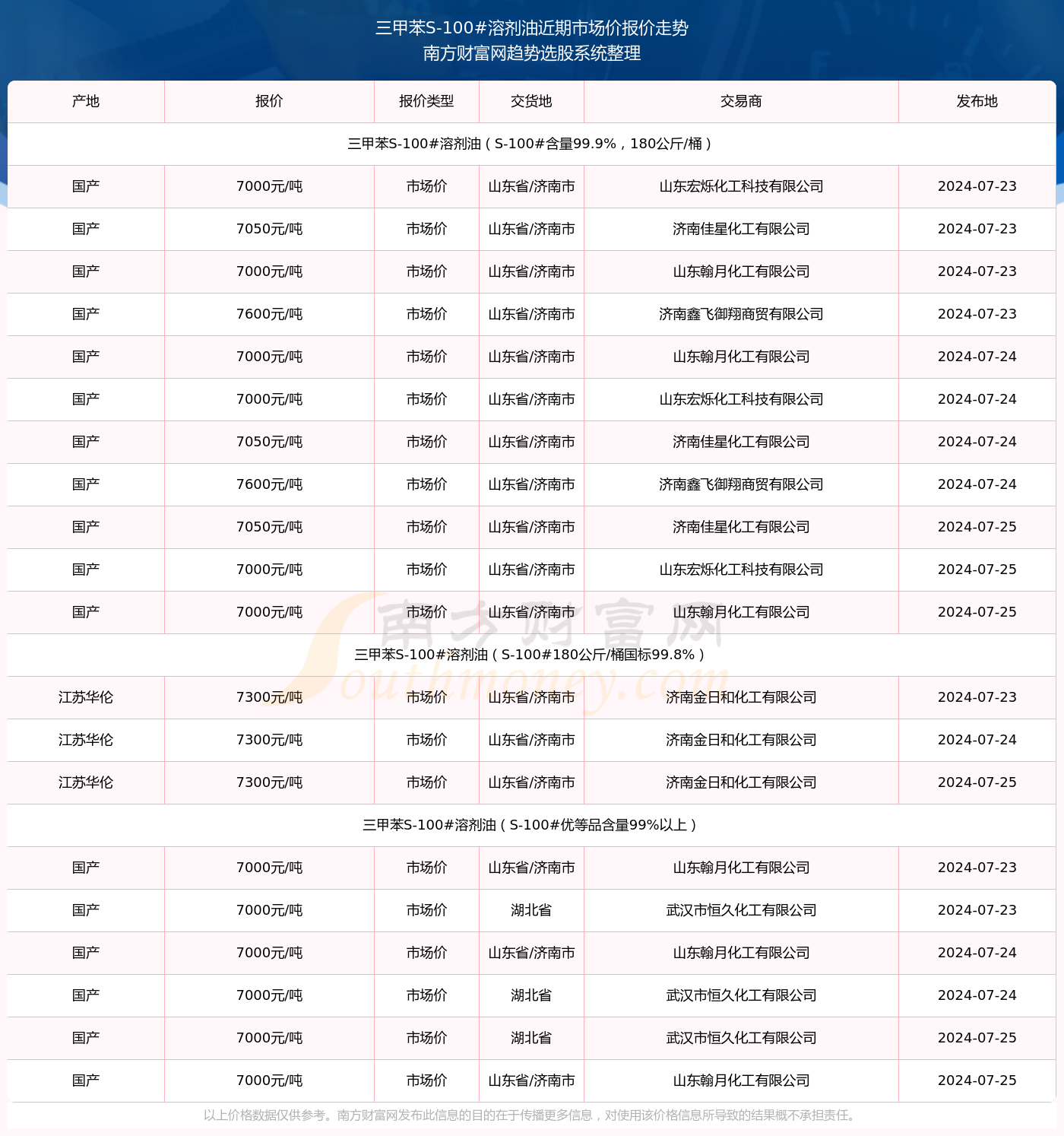 澳门三肖三码精准100%黄大仙——揭示背后的违法犯罪问题