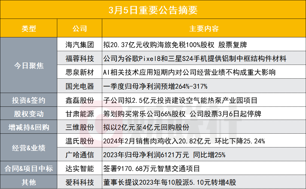 澳门精准一笑一码100%