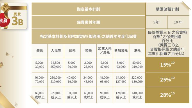 香港内部免费资料期期准，深度解读与探索