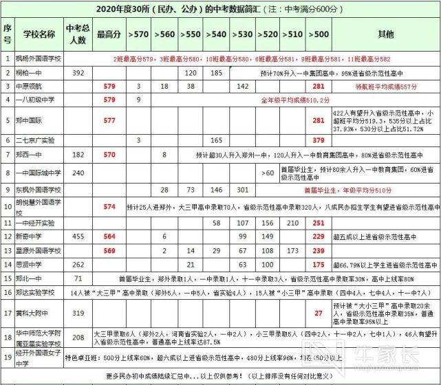 澳门六开奖结果及2024年开奖记录查询表深度解析