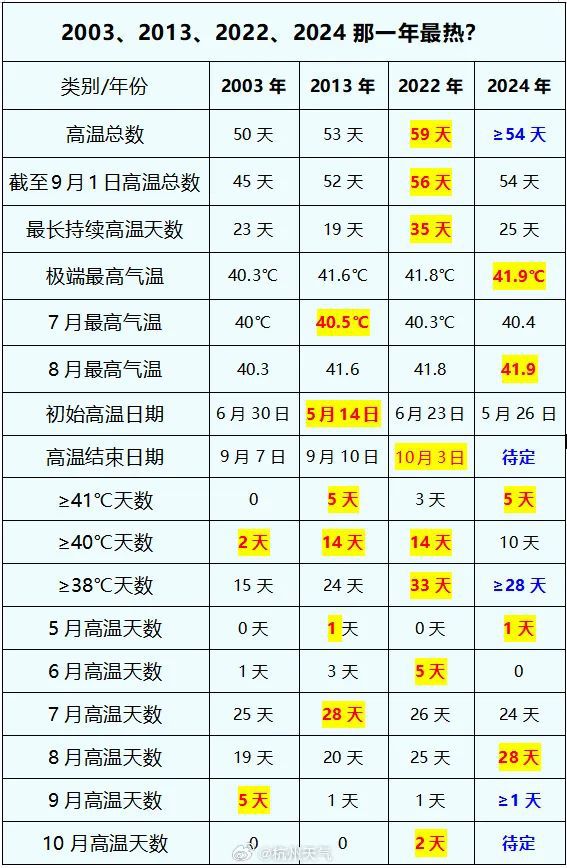 澳门彩票的开奖记录与未来展望，聚焦2024年澳门六今晚开奖记录