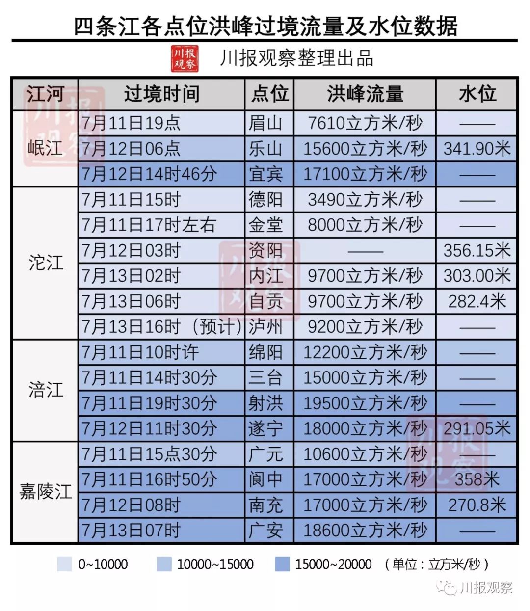 新澳门最新开状记录，探索与揭秘