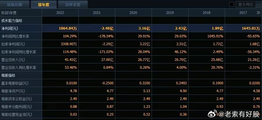 揭秘新奥历史开奖记录第19期，探寻背后的故事与启示