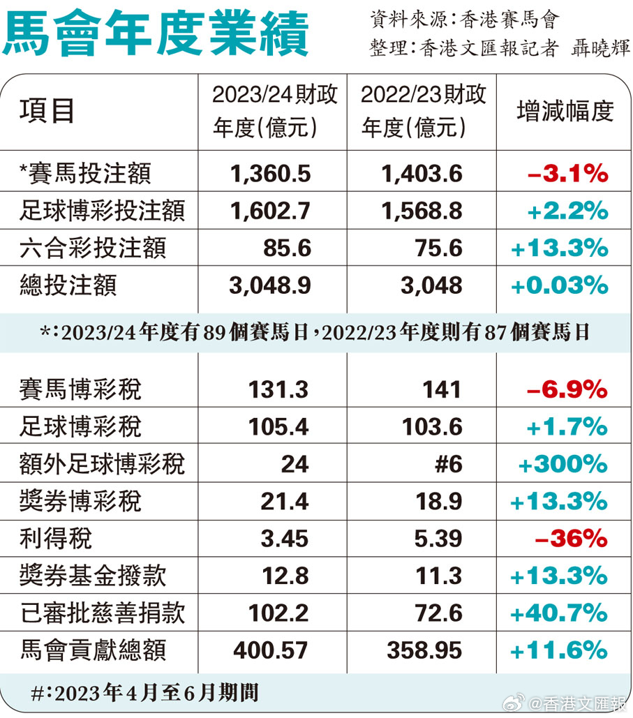 关于132688am马会传真查询的探讨