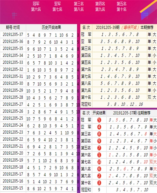 新澳开奖结果记录查询表，便捷、准确掌握彩票动态