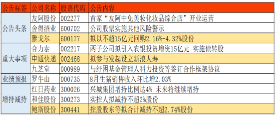 五金产品制造 第14页