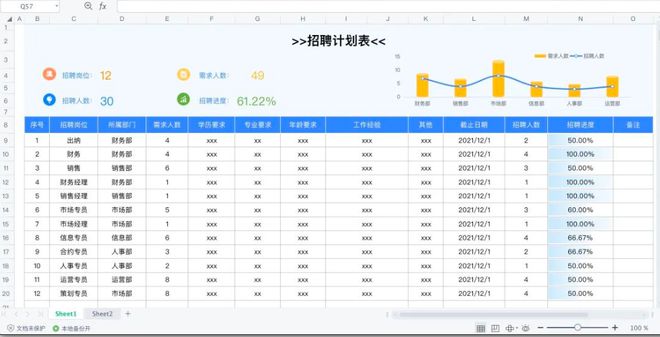 重磅推荐 49资料免费大全 2023年最新版