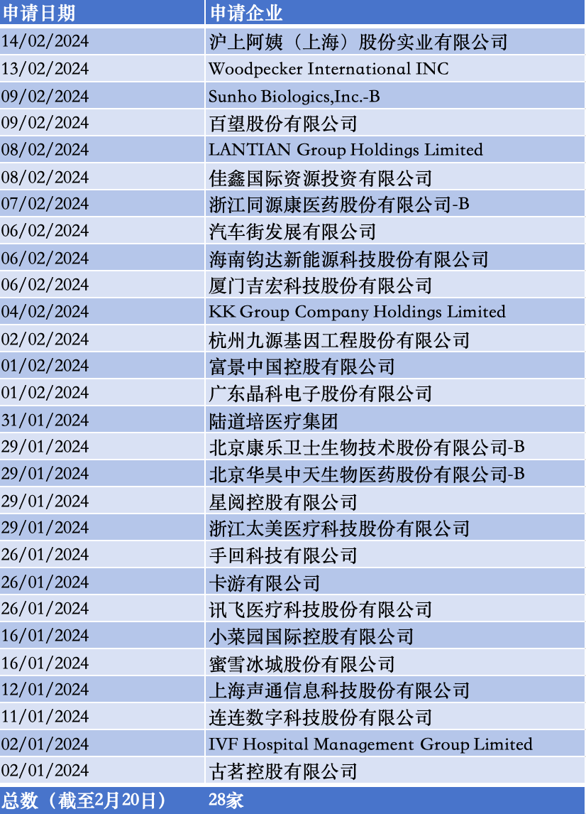 关于4949免费资料与未来的展望——迈向2024年