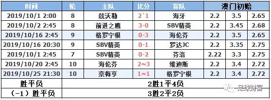 澳门六开彩开奖结果近15期与犯罪问题探讨