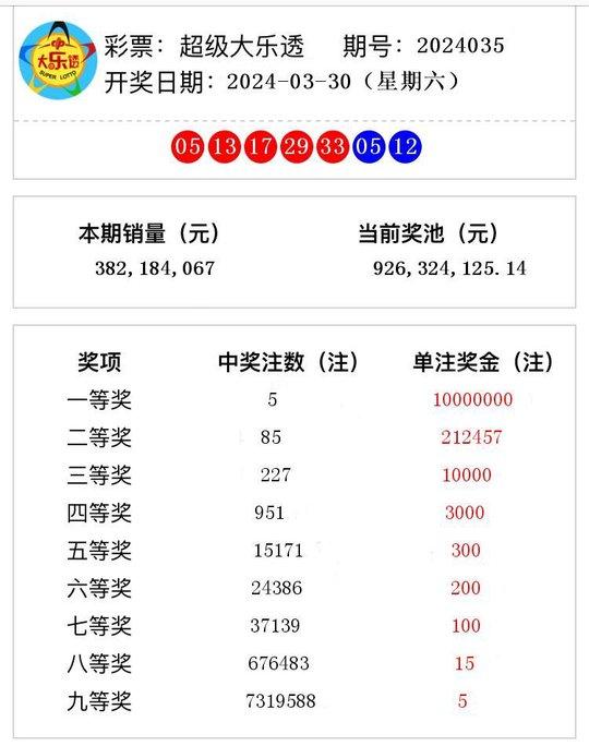 澳门开奖结果及2024年开奖记录深度解析