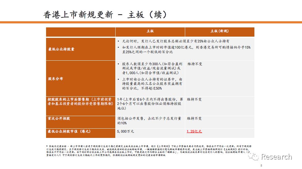 揭秘香港2024年最准最快的资料，前沿资讯与深度洞察