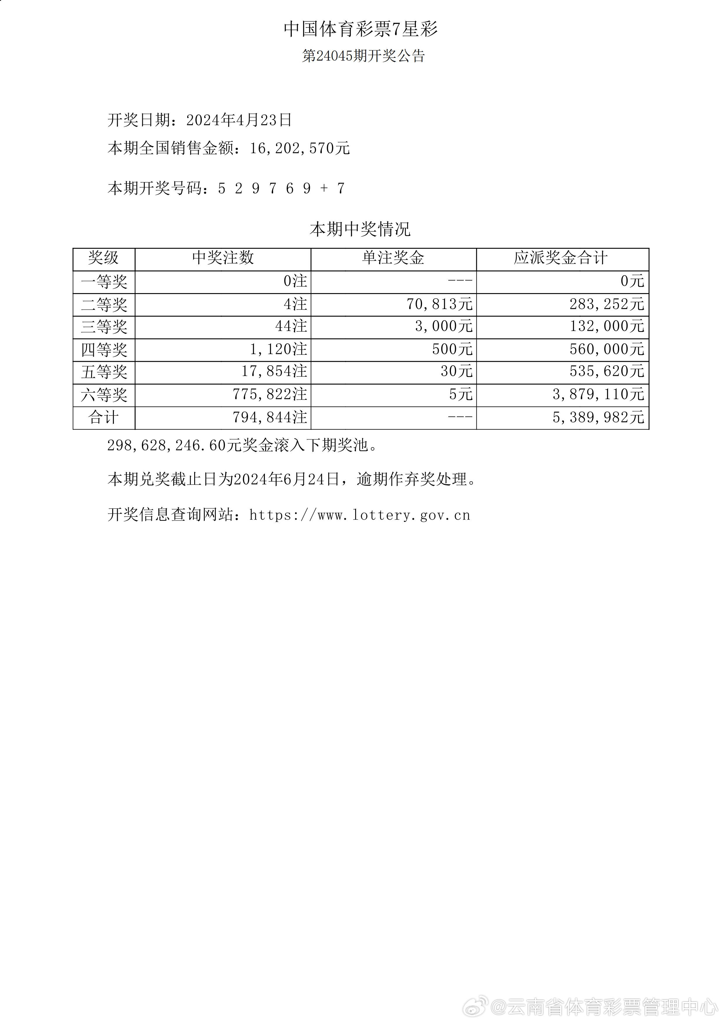 新澳门彩2024年第328期开奖结果揭晓