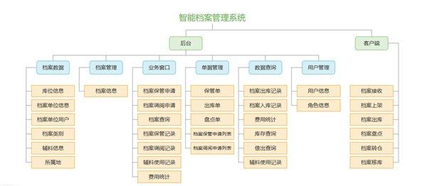 掌握未来，从了解2024新澳免费资料使用方法开始