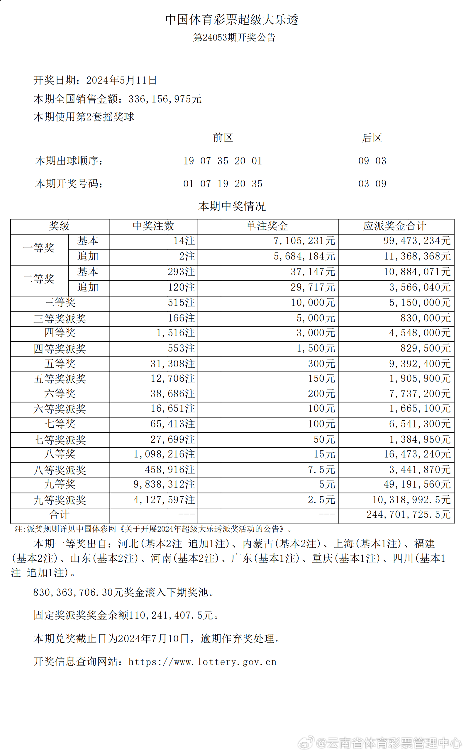 探索新澳门开奖号码，今天最新开奖结果的深度解析（第328期）