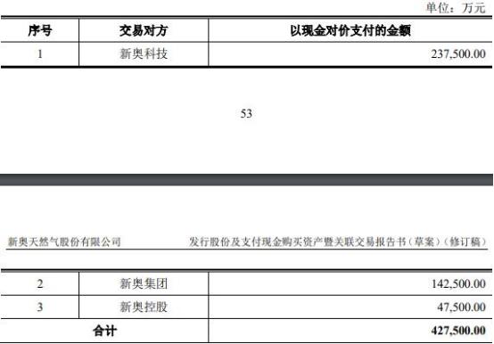 揭秘2024新奥资料，免费获取精准信息的途径与策略