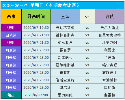 新澳好彩天天免费资料,广泛的解释落实支持计划_4DM55.238