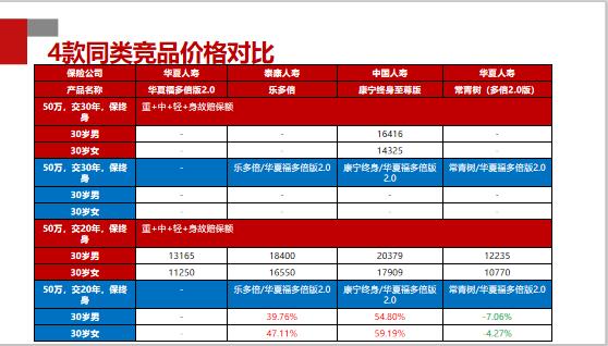 2024年正版免费天天开彩,定性解析说明_创新版66.38