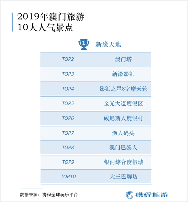 馨染回忆ゝ