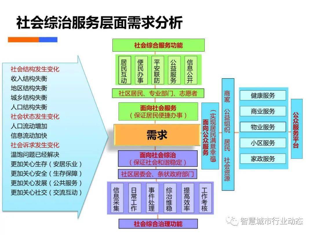 新澳门六开奖结果直播,数据驱动计划设计_bundle58.834