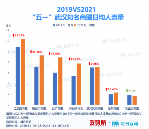 二四六天天彩香港,数据设计驱动执行_WP版82.28