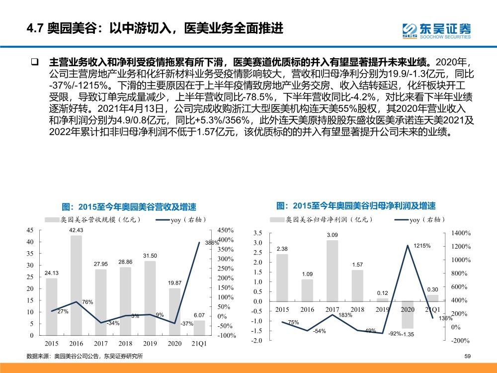 新奥天天彩图资料,经济性执行方案剖析_开发版46.367