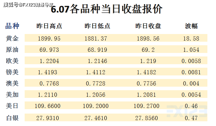 新澳好彩最快最精准,效率资料解释落实_优选版57.80