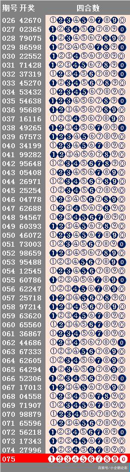 62827cσm澳彩资料查询优势头数,具体操作步骤指导_经典款28.665