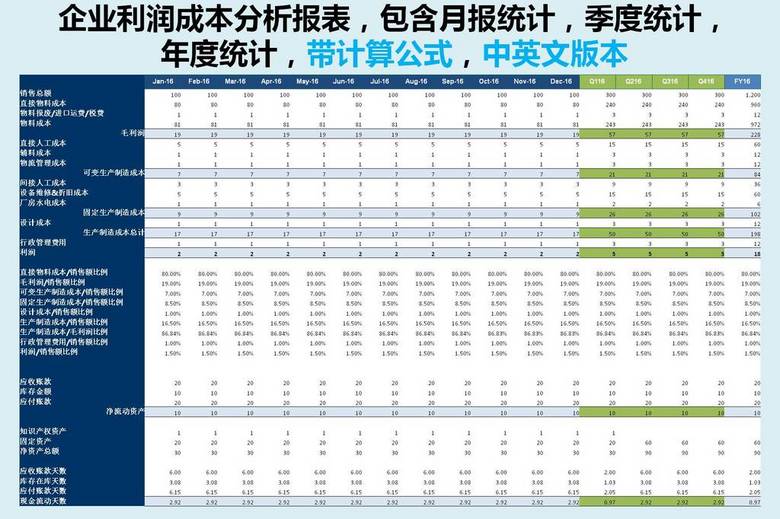 新粤门六舍彩资料正版,收益分析说明_1440p93.823