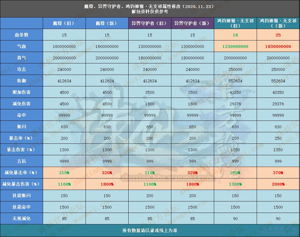 新澳天天开奖资料大全1050期,综合解答解释定义_Tablet35.229