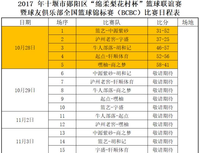 今天晚9点30开特马开｜准确资料解释落实